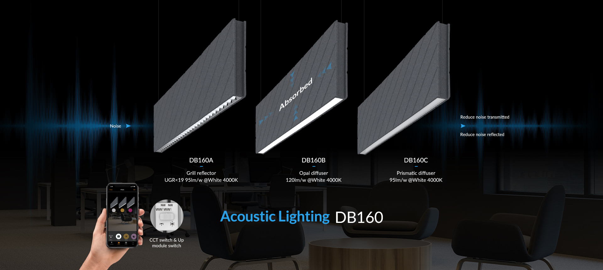 DB160 Batten light High lumen efficiency,