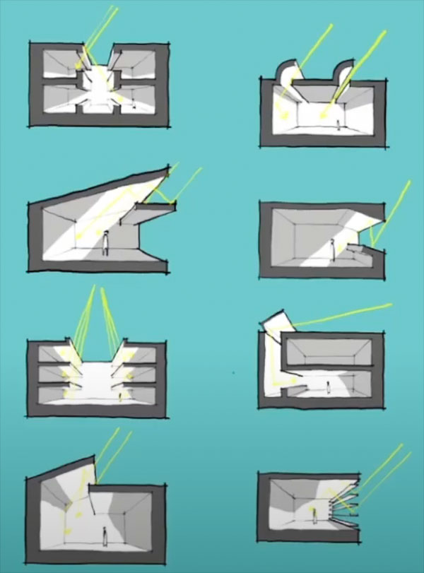 different way to light space