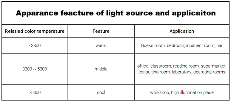 surface light78649