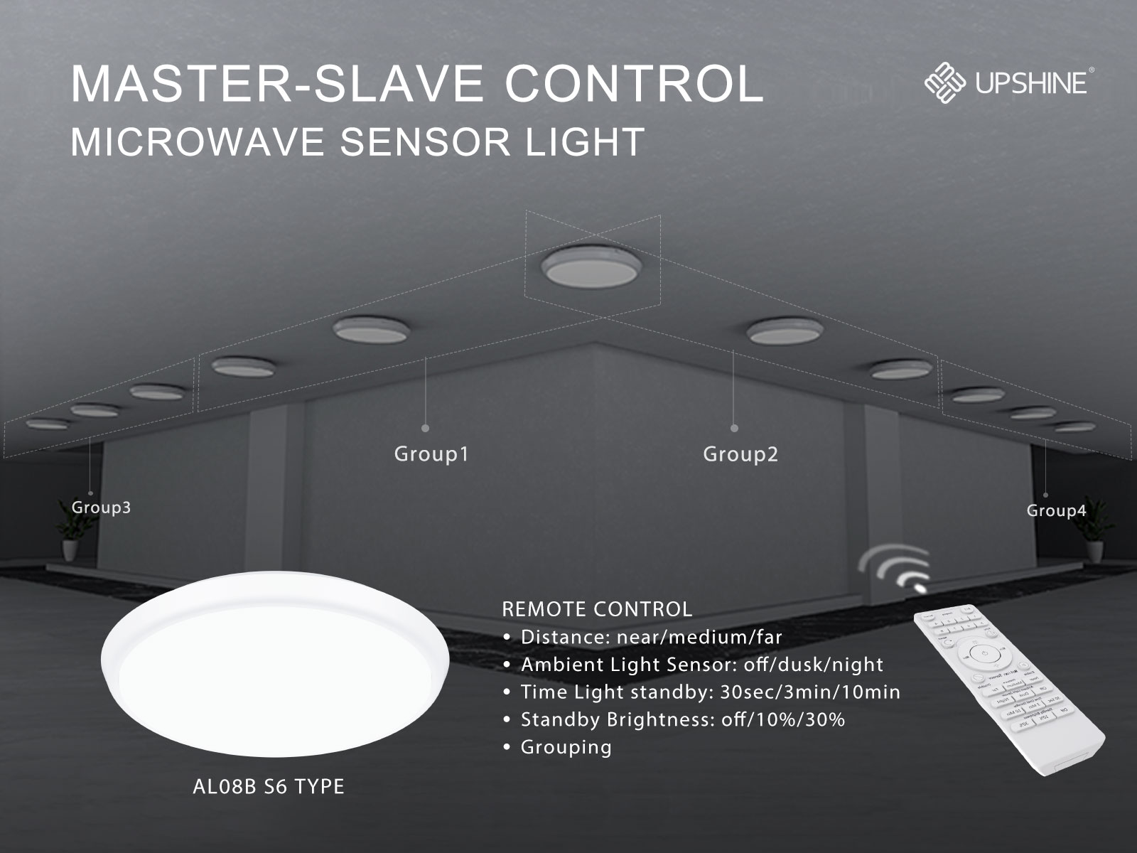 The Popularity and Application of LED Emergency Light